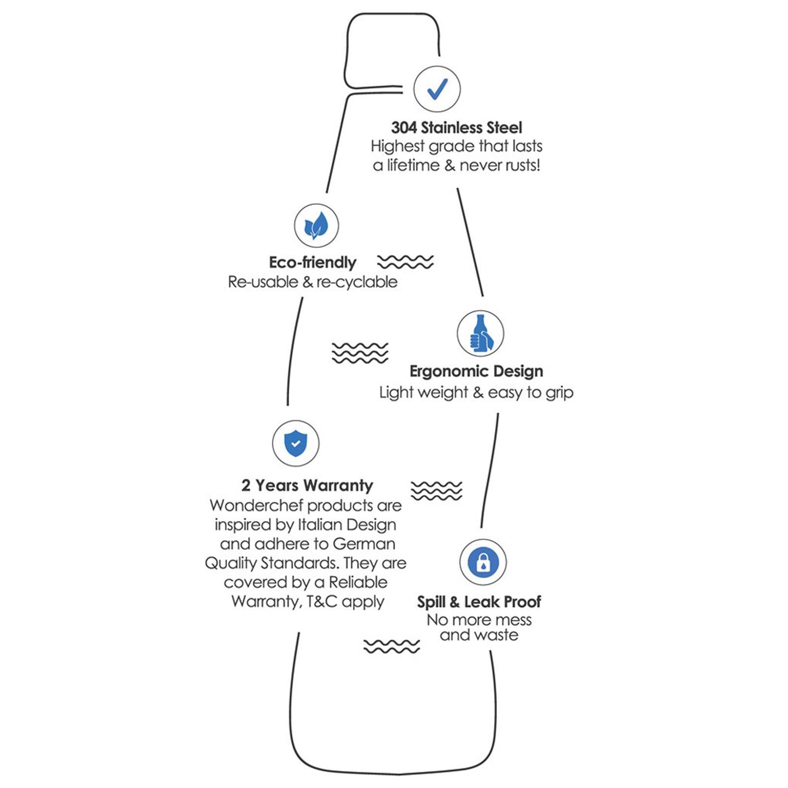 WONDERCHEF Acti-Bot 650ml Stainless Steel Single Wall Water Bottle (BPA Free, Silver)_10