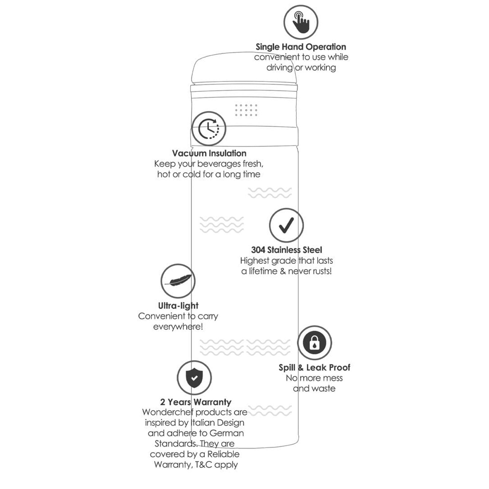WONDERCHEF Uni-Bot 500ml Stainless Steel Hot & Cold Double Wall Flask (BPA Free, Silver) WONDERCHEF Uni-Bot 500ml Stainless Steel Hot & Cold Double Wall Flask (BPA Free, Silver)_9