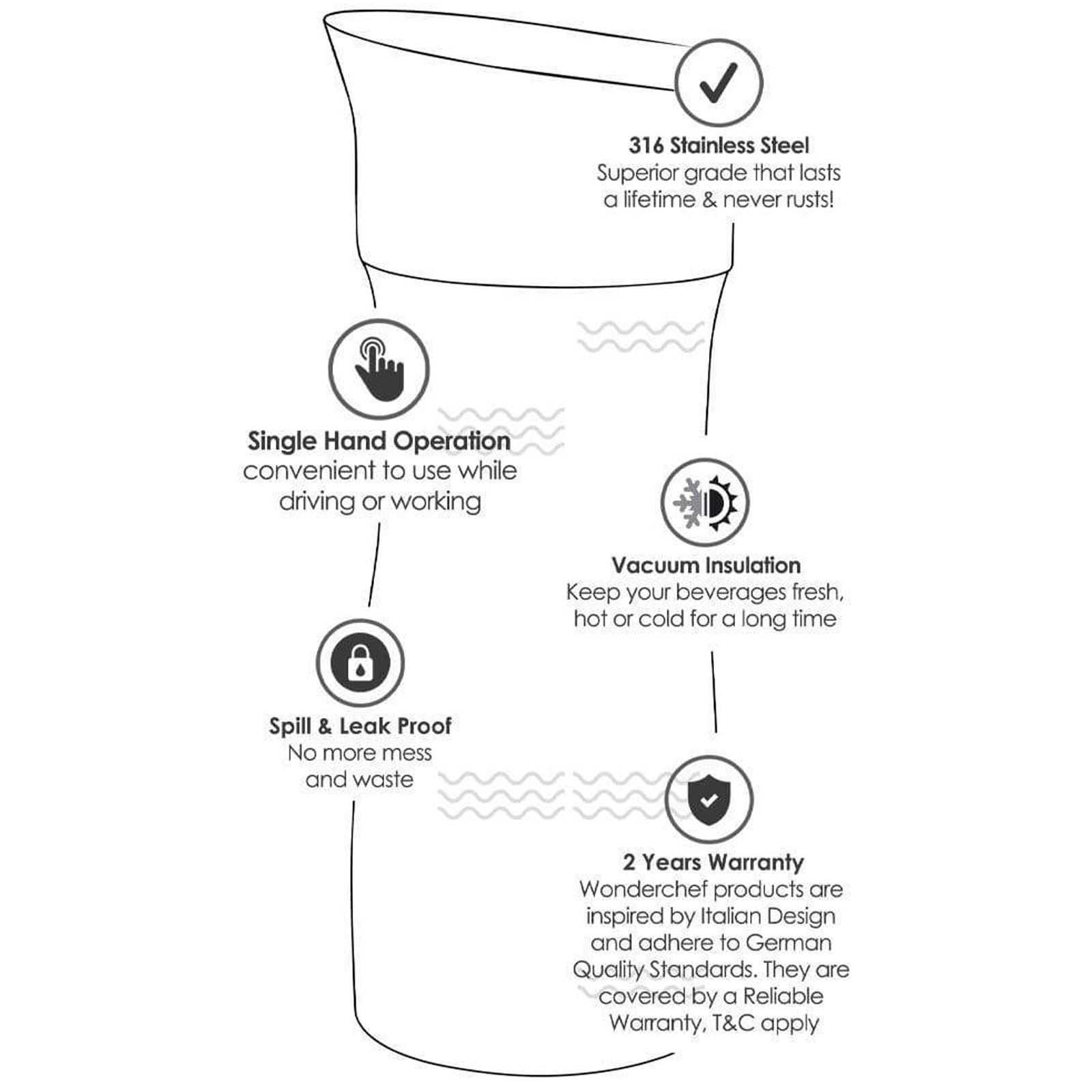 WONDERCHEF Travel Bot 300ml Stainless Steel Hot & Cold Double Wall Flask (BPA Free, Silver)_14