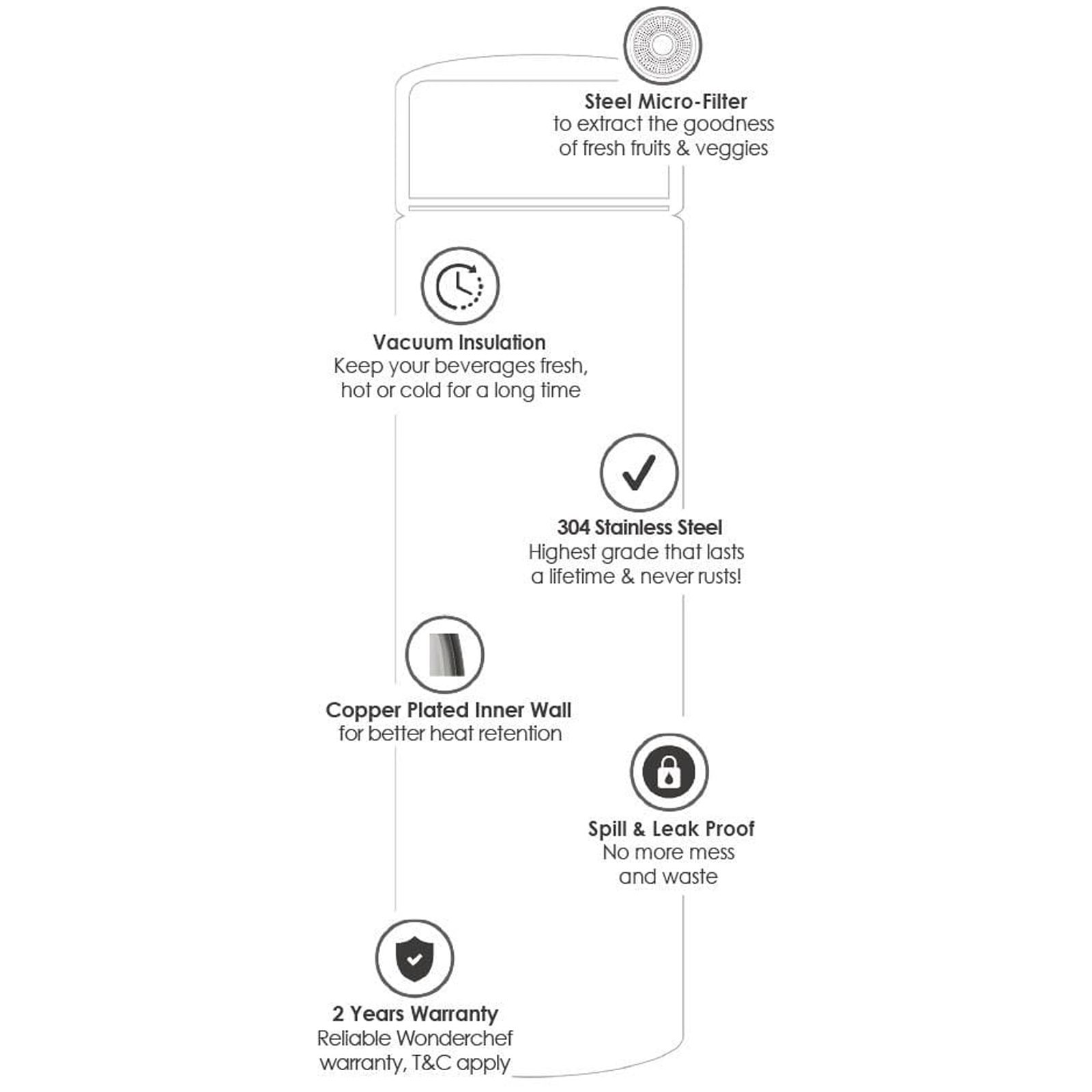 WONDERCHEF Nutri-Bot 480ml Stainless Steel Hot & Cold Double Wall Flask (BPA Free, Silver) WONDERCHEF Nutri-Bot 480ml Stainless Steel Hot & Cold Double Wall Flask (BPA Free, Silver)_14