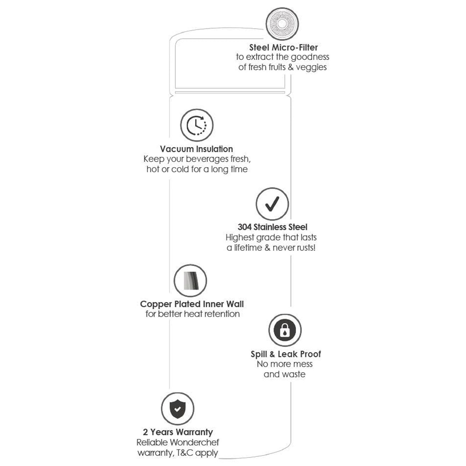 WONDERCHEF Nutri-Bot 480ml Stainless Steel Hot & Cold Double Wall Flask (BPA Free, Silver) WONDERCHEF Nutri-Bot 480ml Stainless Steel Hot & Cold Double Wall Flask (BPA Free, Silver)_13