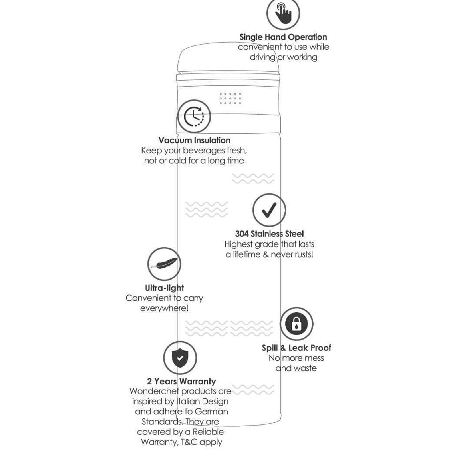 WONDERCHEF Uni-Bot 500ml Stainless Steel Hot & Cold Double Wall Flask (BPA Free, Olive Green)_11