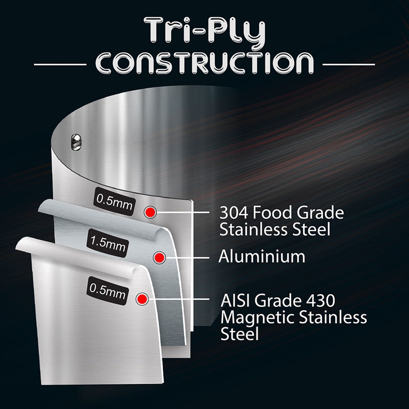 WONDERCHEF Nigella 4.8L Non Stick Aluminium & Stainless steel Casserole with Stainless Steel Lid (Induction Compatible, Even Heat Distribution, Silver)_8
