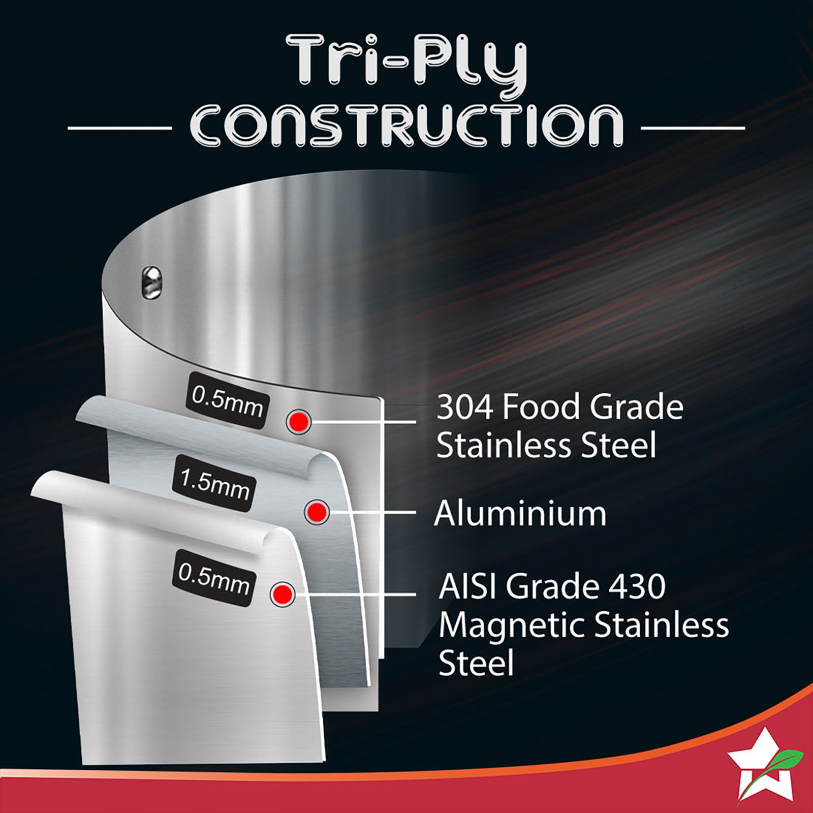 WONDERCHEF Nigella Kadhai with Lid (Energy Efficient, 63153400, Silver) WONDERCHEF Nigella Kadhai with Lid (Energy Efficient, 63153400, Silver)_15