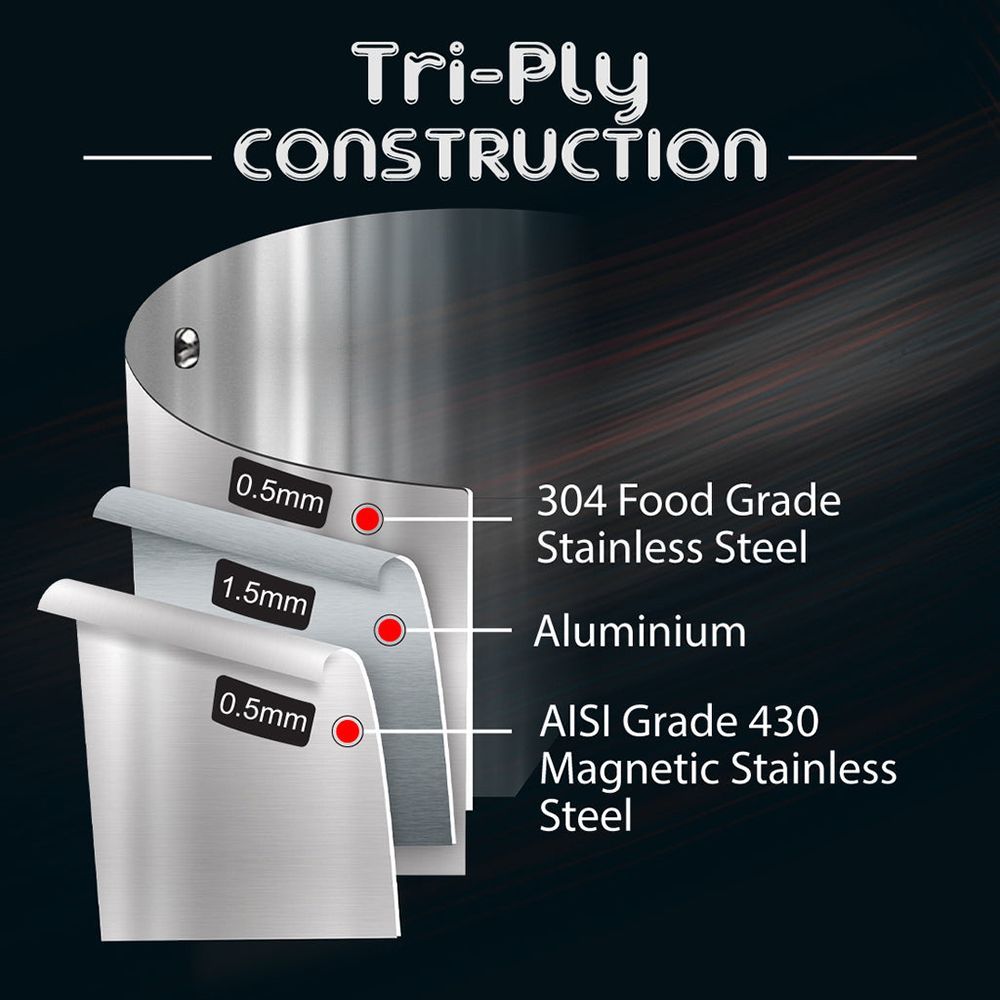 WONDERCHEF Nigella Sauce Pan (Stainless Steel Body, 63153404, Silver)_11
