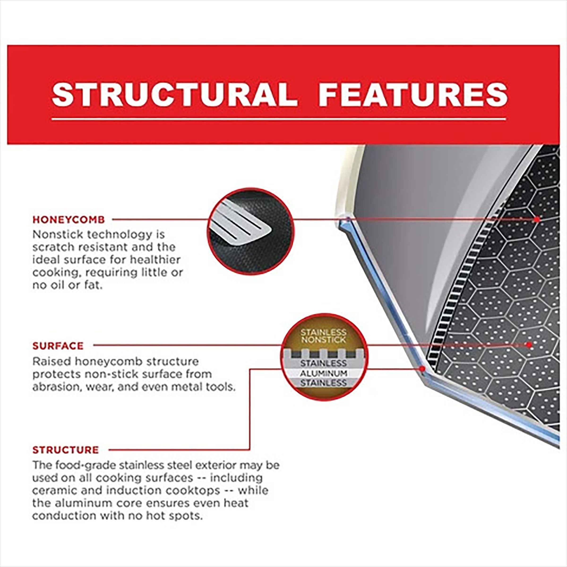 AUFLA NTHC 22cm Non Stick Aluminium & Stainless Steel Fry Pan (Induction Compatible, Honeycomb Coating, Silver)_6