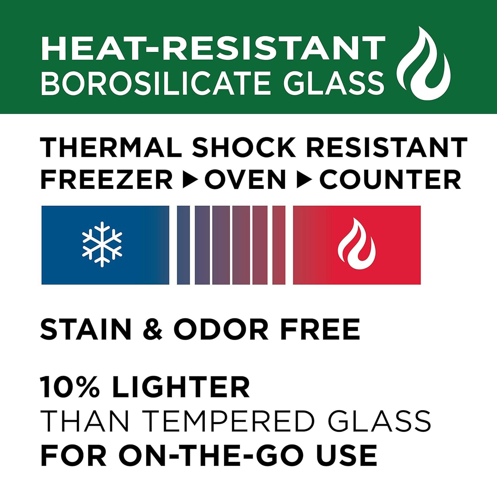 LocknLock Ovenglass 840 ml Square Glass Storage Container (Heat Resistant, LLG225, Transparent)_5