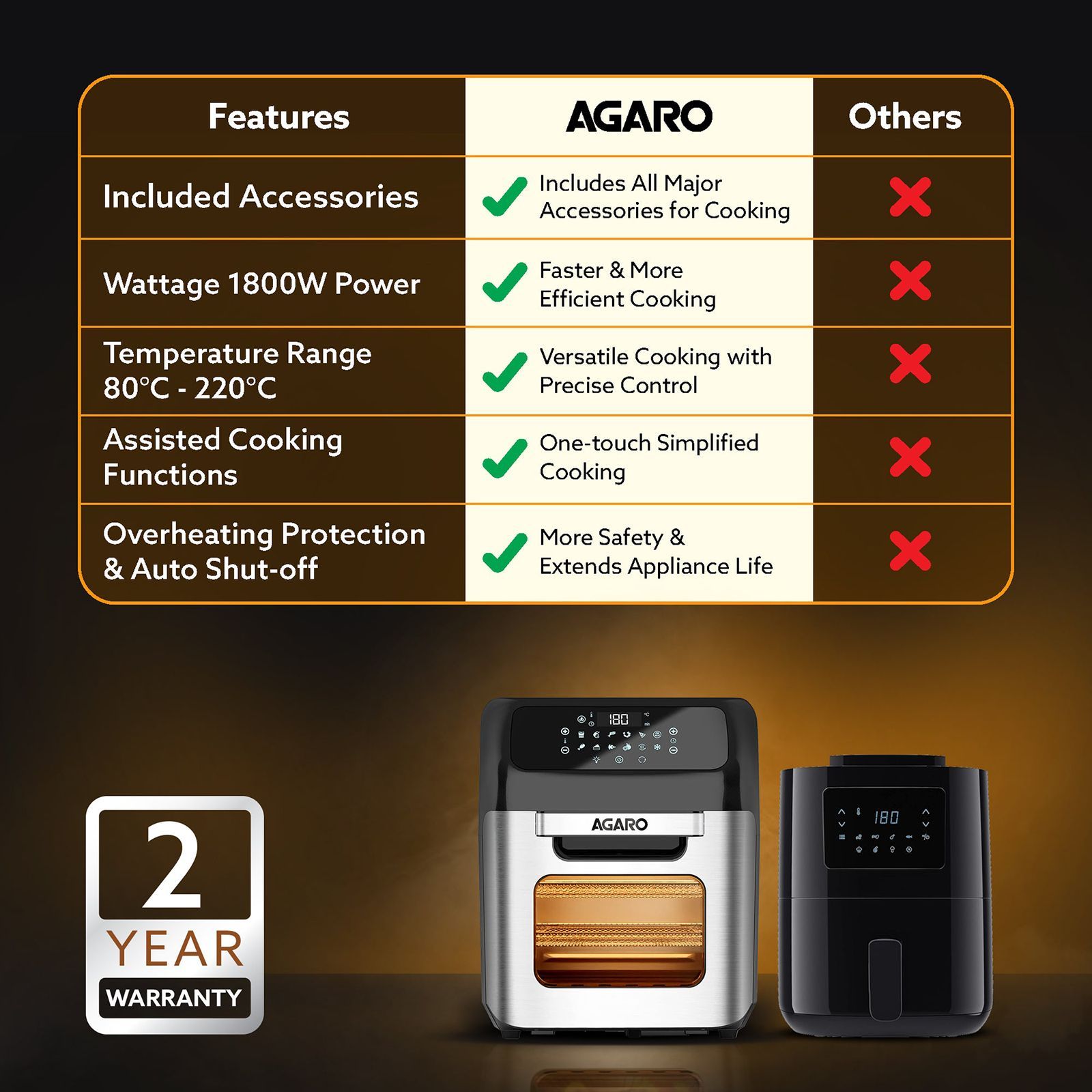 AGARO Regency 12L 1800 Watt Digital Air Fryer with 360 Degree Heat Circulation Technology (Silver)_16