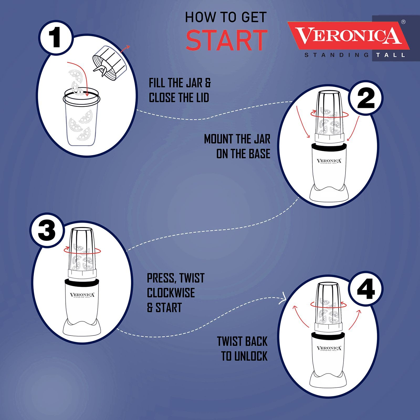 Veronica Nutriblend 500 Watt 2 Jars Mixer Grinder (22000 RPM, Motor Overload Protector, Matte Blue)_6