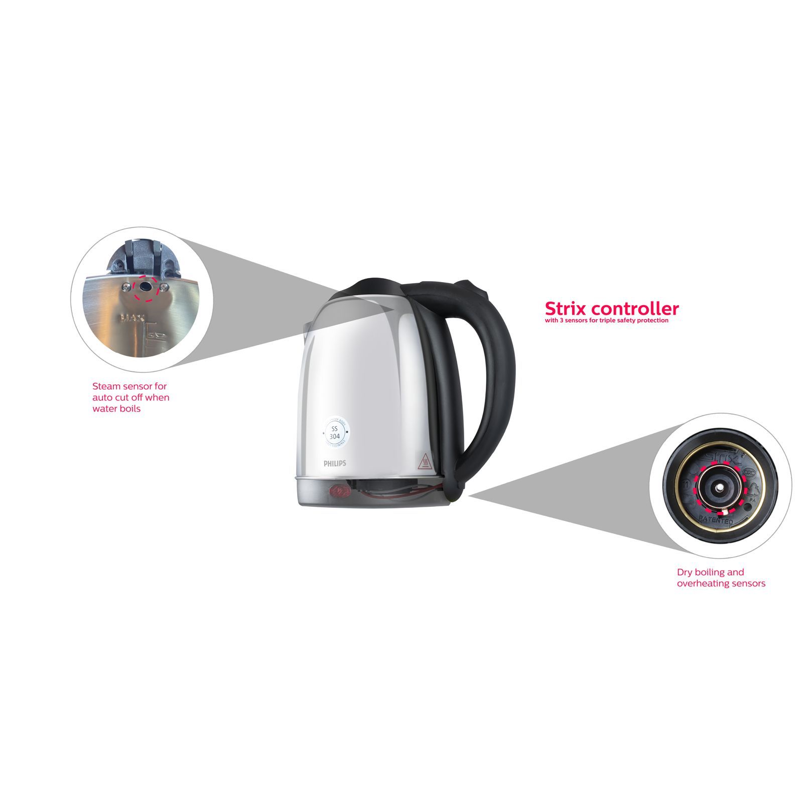 PHILIPS HD9383/00 1800 Watt 1.8 Litre Electric Kettle with Detachable Base (Black)_4