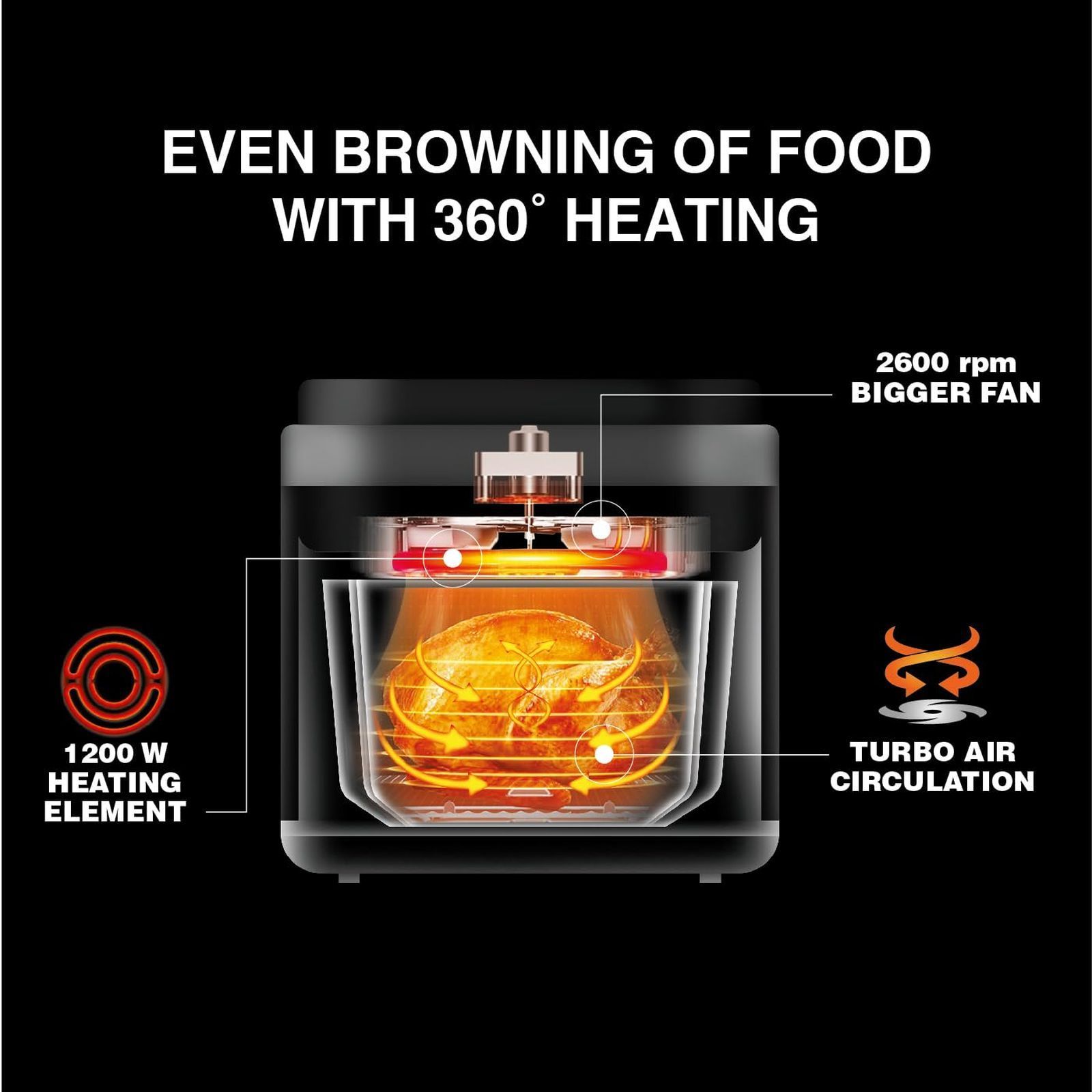 USHA iChef Smart 5.5L 1200 Watt Digital Air Fryer with Turbo Air Circulation Technology (White) USHA iChef Smart 5.5L 1200 Watt Digital Air Fryer with Turbo Air Circulation Technology (White)_10