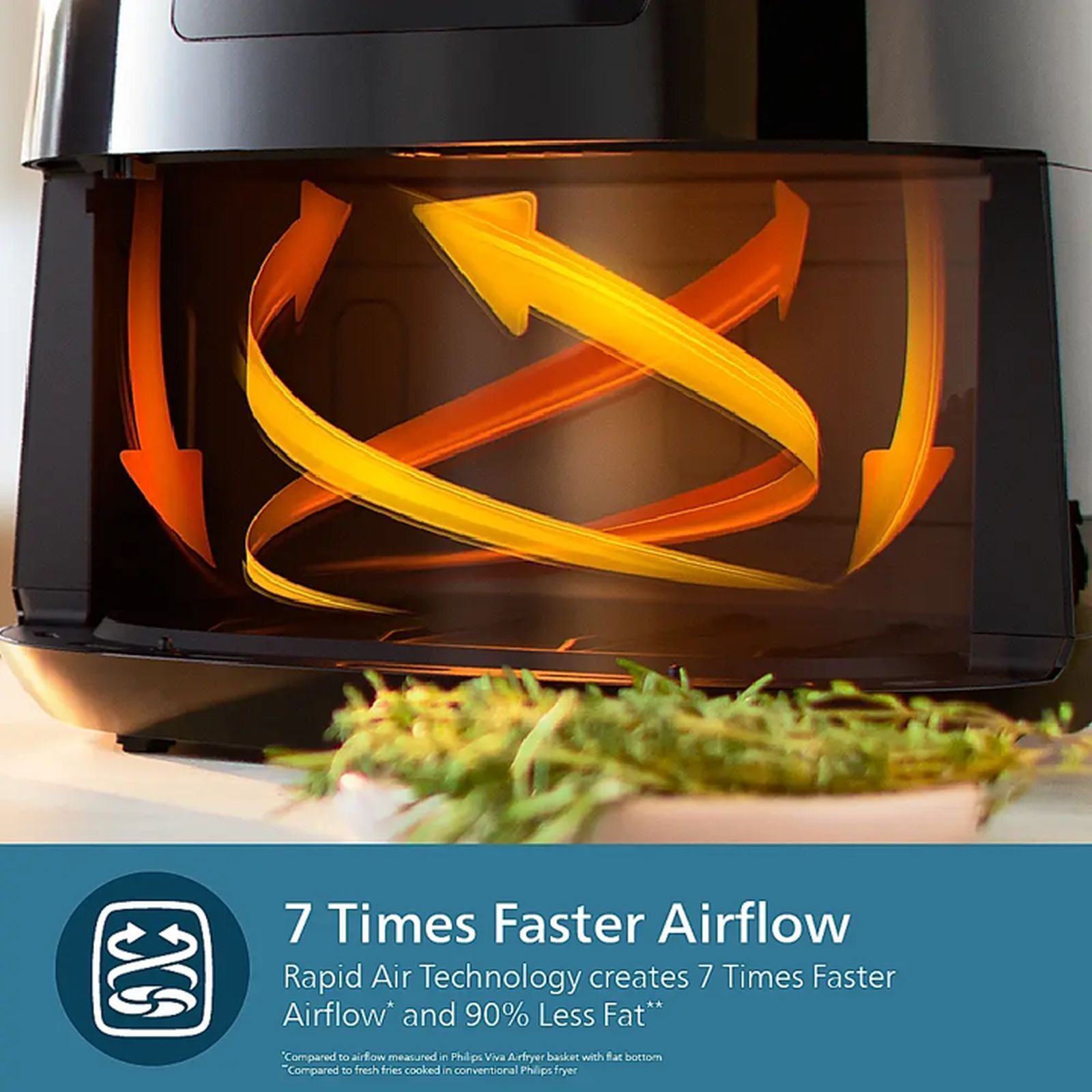 PHILIPS HD9867/90 7.3L 2225 Watt Air Fryer with Smart Sensing Technology (Deep Black and Copper)_8