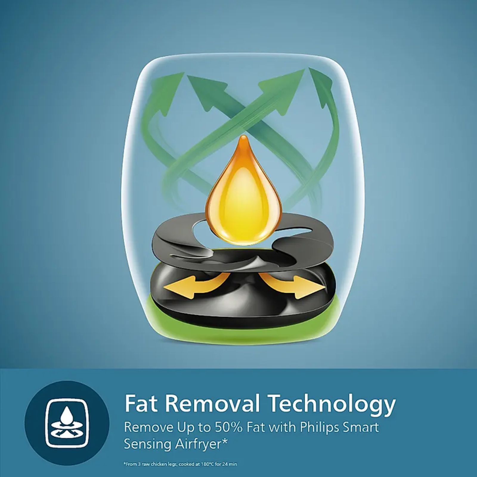 PHILIPS HD9867/90 7.3L 2225 Watt Air Fryer with Smart Sensing Technology (Deep Black and Copper)_10