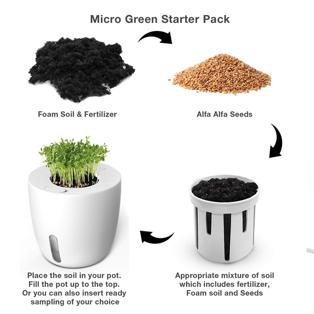 XECH Grow Station Desk Lamp (White) XECH Grow Station Desk Lamp (White)_3