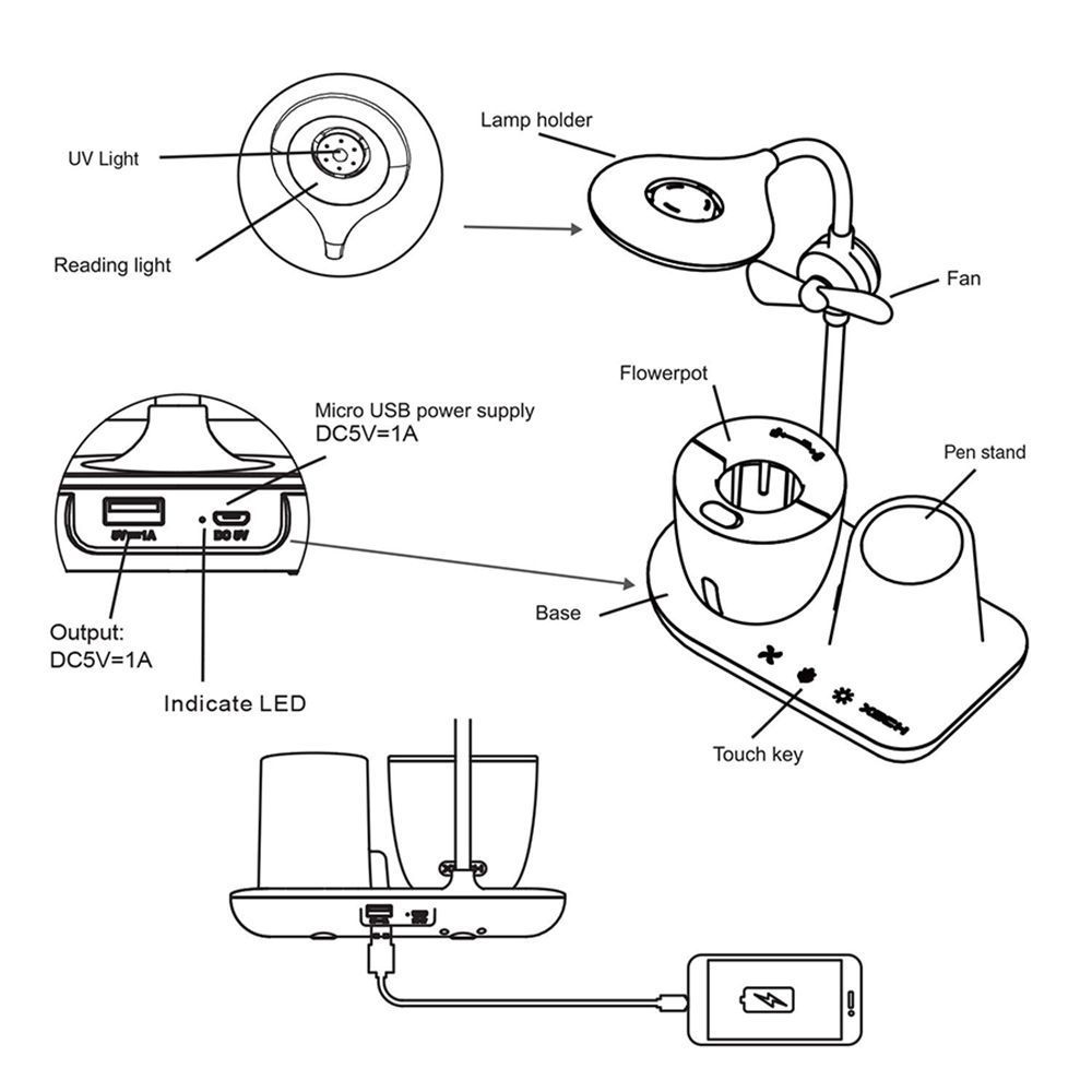 XECH Grow Station Desk Lamp (White) XECH Grow Station Desk Lamp (White)_4