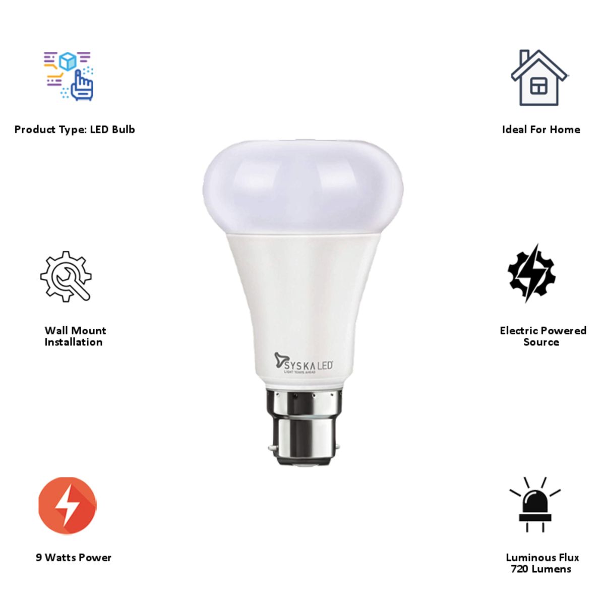 SYSKA Electric Powered 9 Watt Smart LED Bulb (SSKSMWP9WCCTC, White)_2