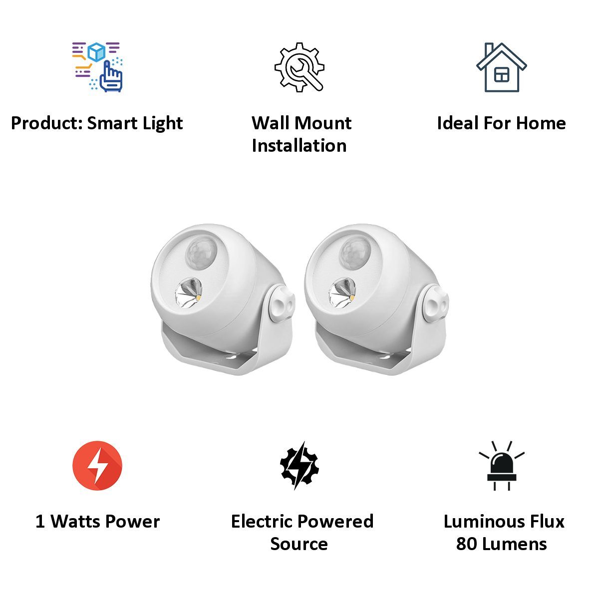 MR BEAMS Electric Powered 1 Watt Motion Sensor Smart Light (MB302, White)_3