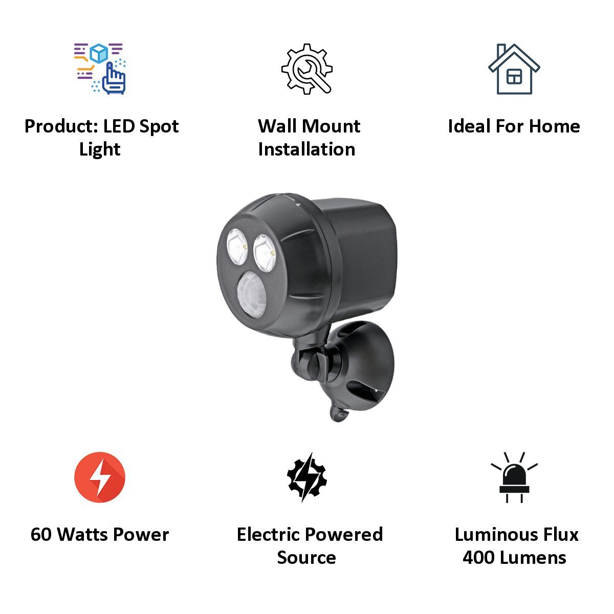 MR BEAMS Electric Powered 400 Lumens Wireless Motion Sensor Spot Light (MB390, Black)_3