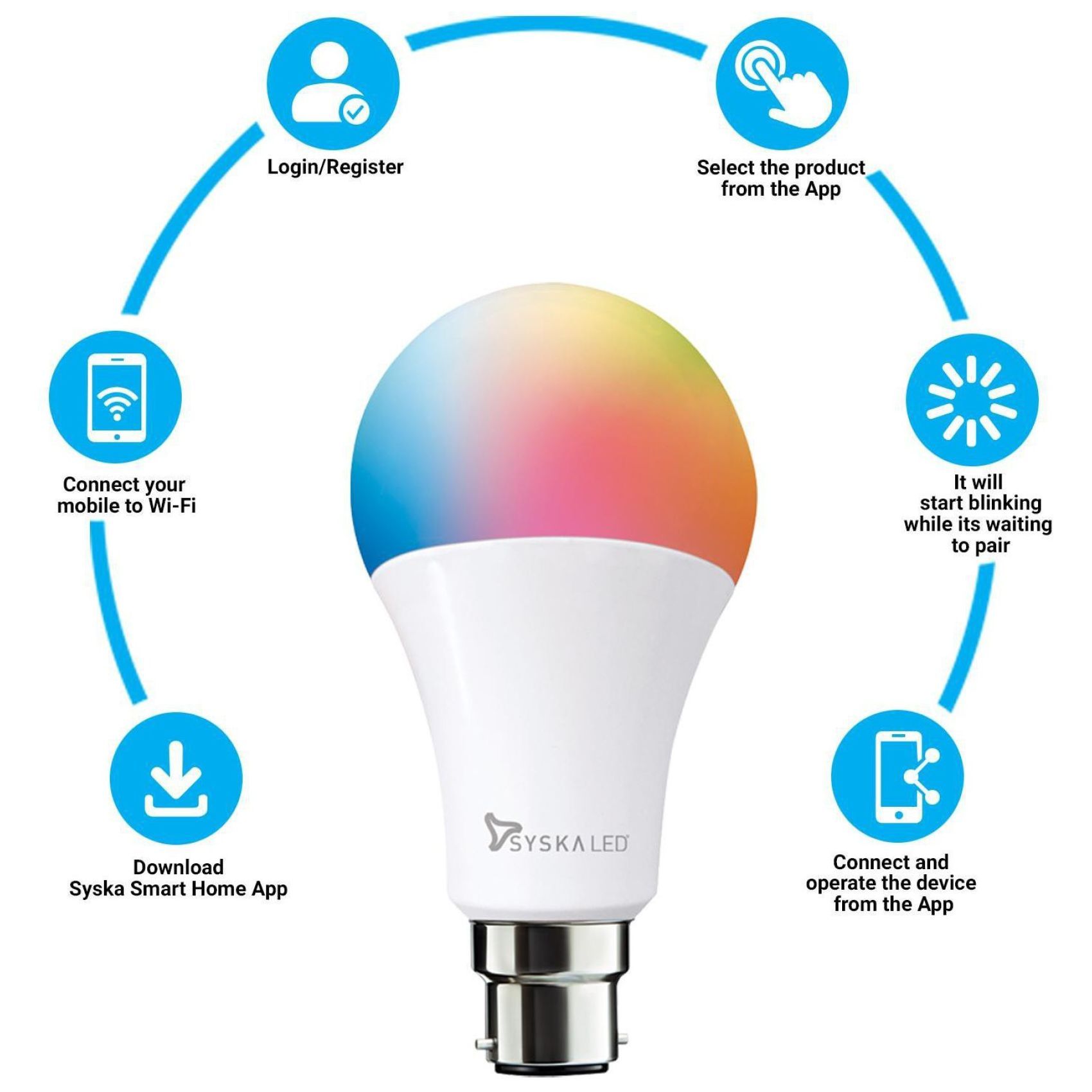 SYSKA 7 Watts Electric Powered LED Bulb (SSK-SMW-7W-C, White)_6