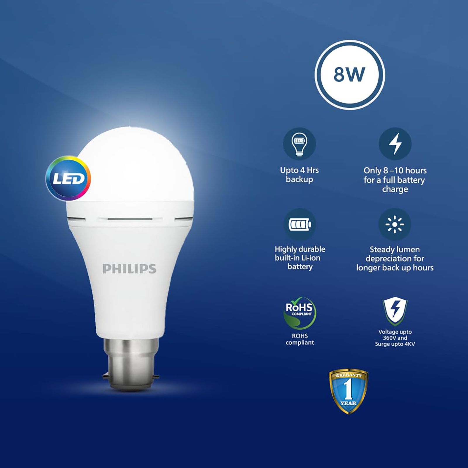 PHILIPS Stellar Bright 8 Watts LED Bulb (700 Lumens, 929003509213, Cool Day Light)_3