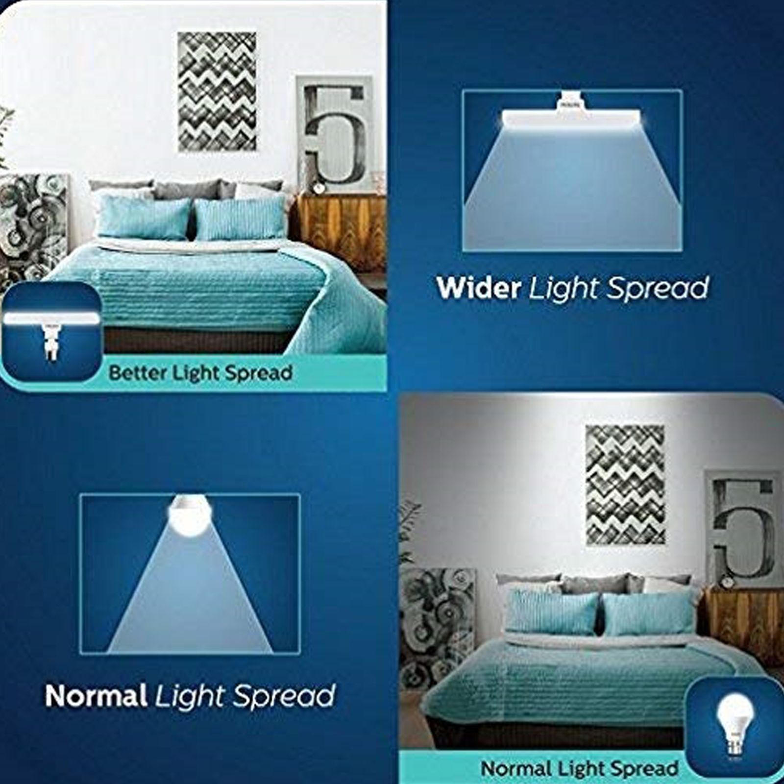 PHILIPS Stellar Bright 10 Watts Electic Powered LED T-Bulb (1000 Lumens, 929002455313, Cool Day Light)_4