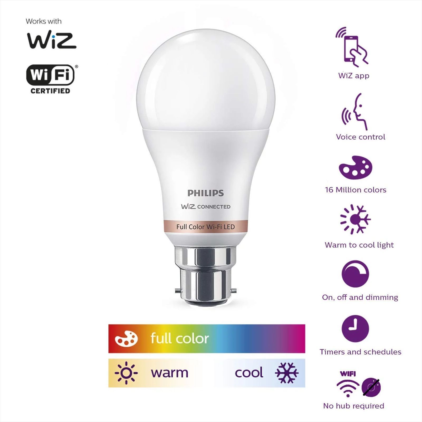 PHILIPS Wiz 9 Watts Electric Powered Wi-Fi LED Light (825 Lumen, 929002486914, Multi Color)_2