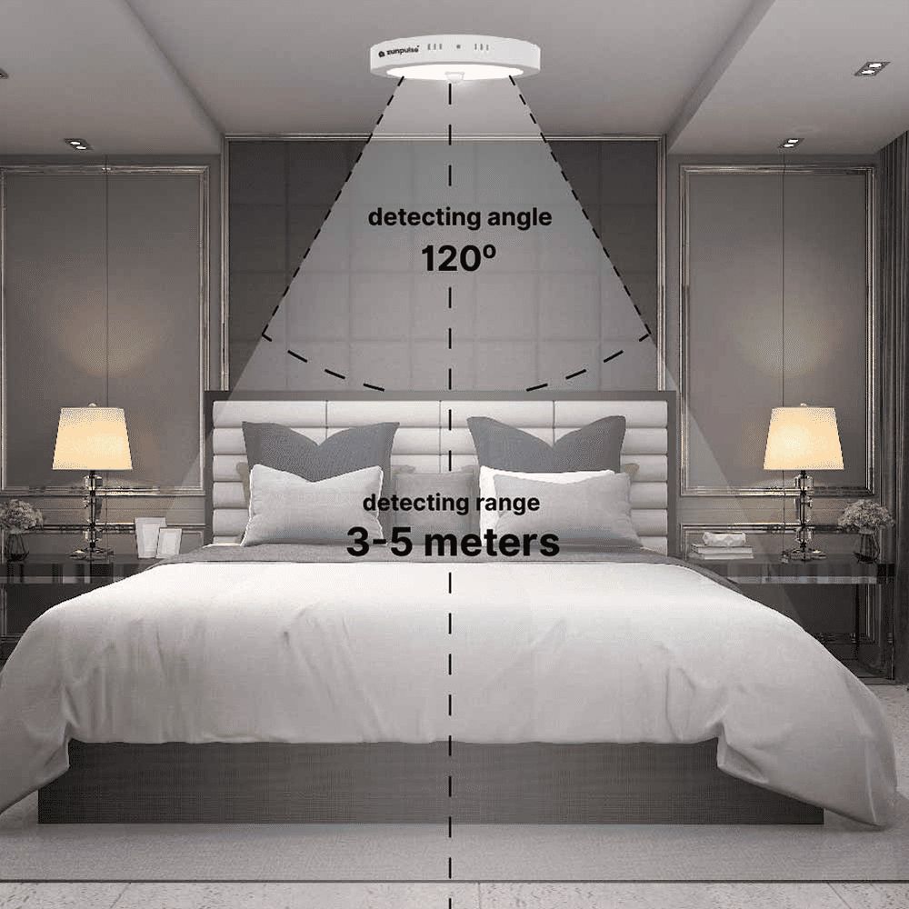 zunpulse 12 Watts Smart Light (Motion Sensor, ZP053, White) zunpulse 12 Watts Smart Light (Motion Sensor, ZP053, White)_4