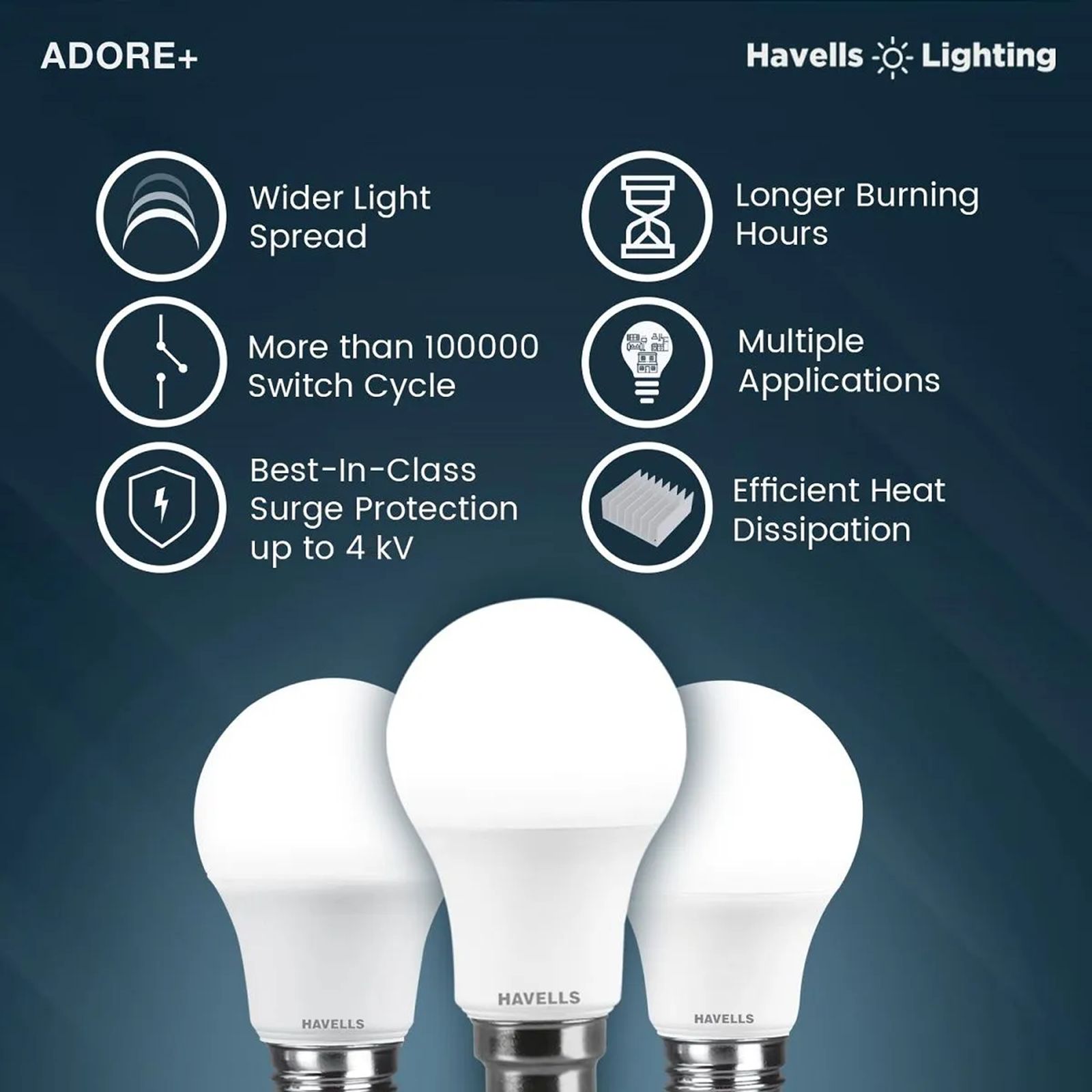 Havells LED Bulb Plus 9W Havells LED Bulb Plus 9W_3