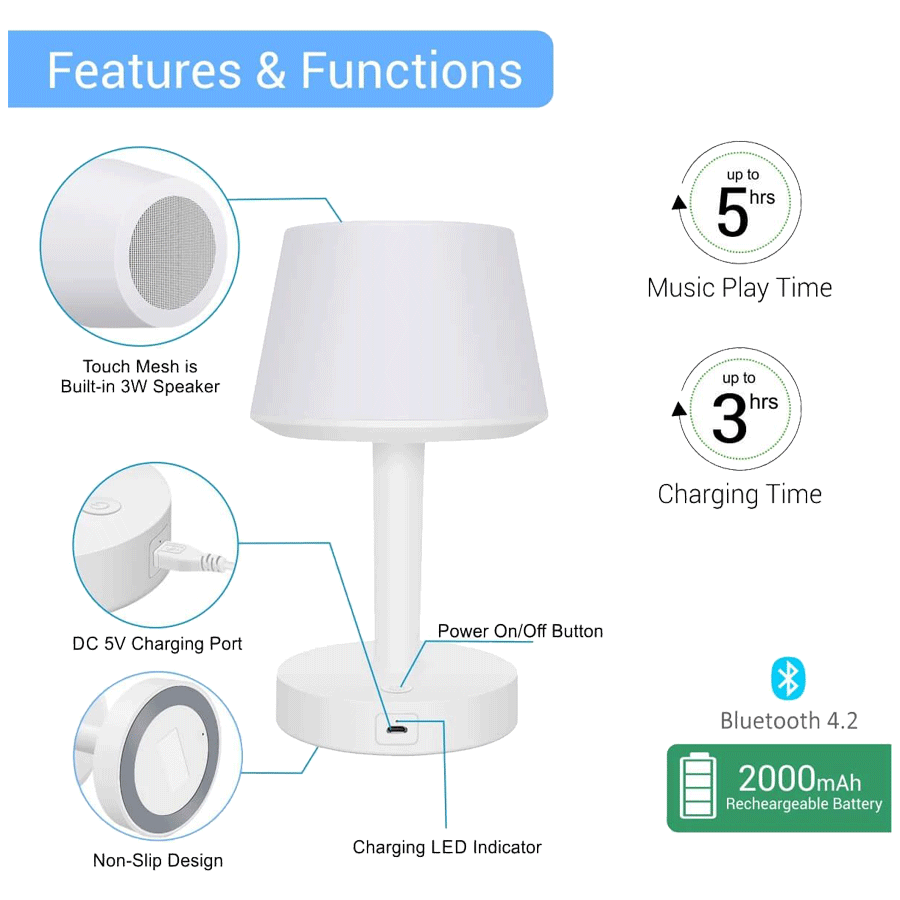 PORTRONICS Ilumi Electric Powered/Battery Powered 3 Watt Lamp Shade (POR 719, White)_4
