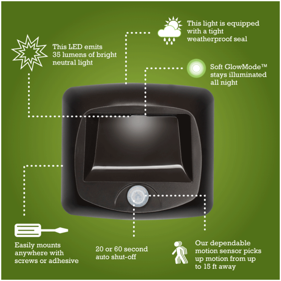 MR BEAMS Electric Powered 35 Lumens Wireless Motion Sensor LED Step and Stair Light (MB520, Black)_4