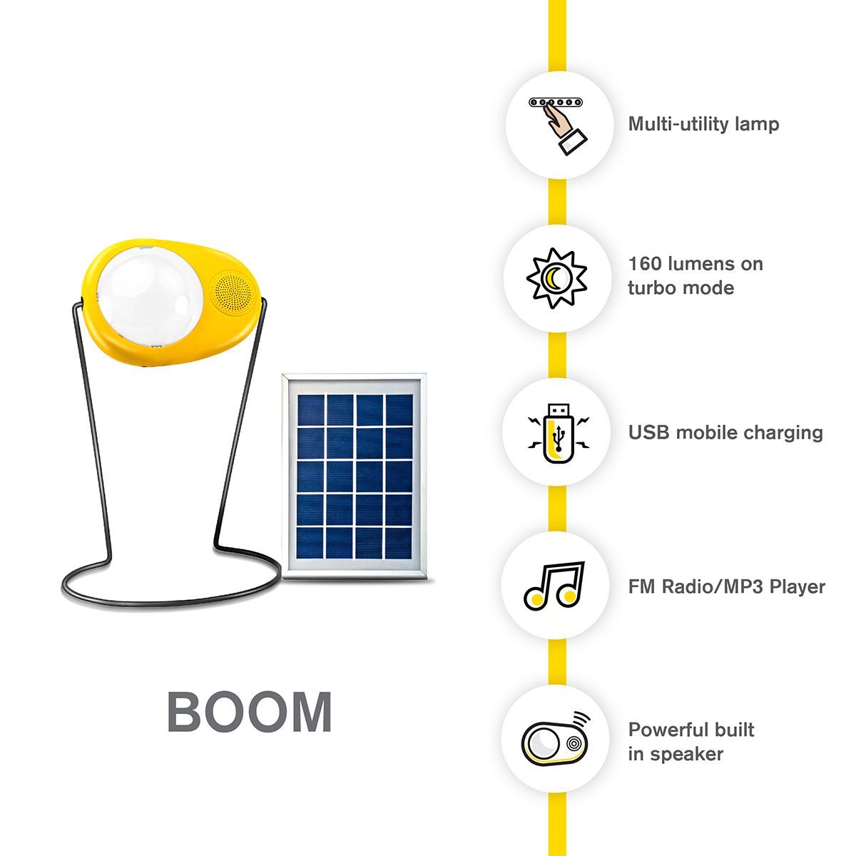 sun king Boom 1.04 Watts LED Solar Lamp (160 Lumens, With a Radio & MP3 Player, SK-321, Yellow/White)_6