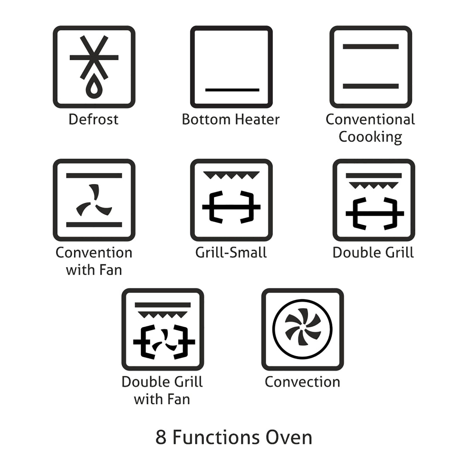 GLEN 660 M RT 78L Built-in Microwave Oven with Turbo Convection Fan (Silver)_6