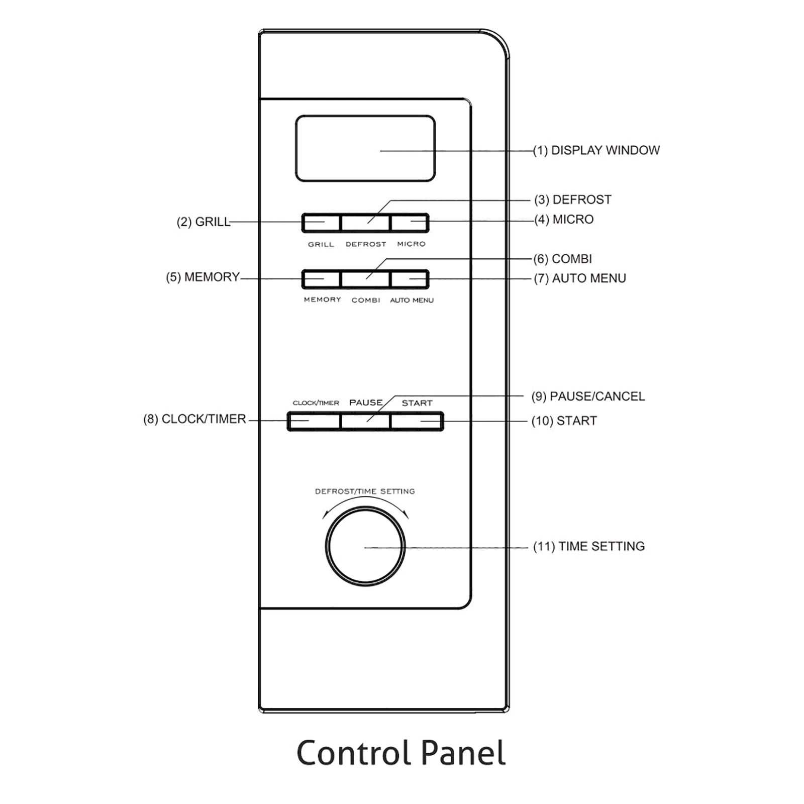 GLEN MO 677 25L Built-in Microwave Oven with 6 Autocook Menus (GL 677 Plus, Silver)_6