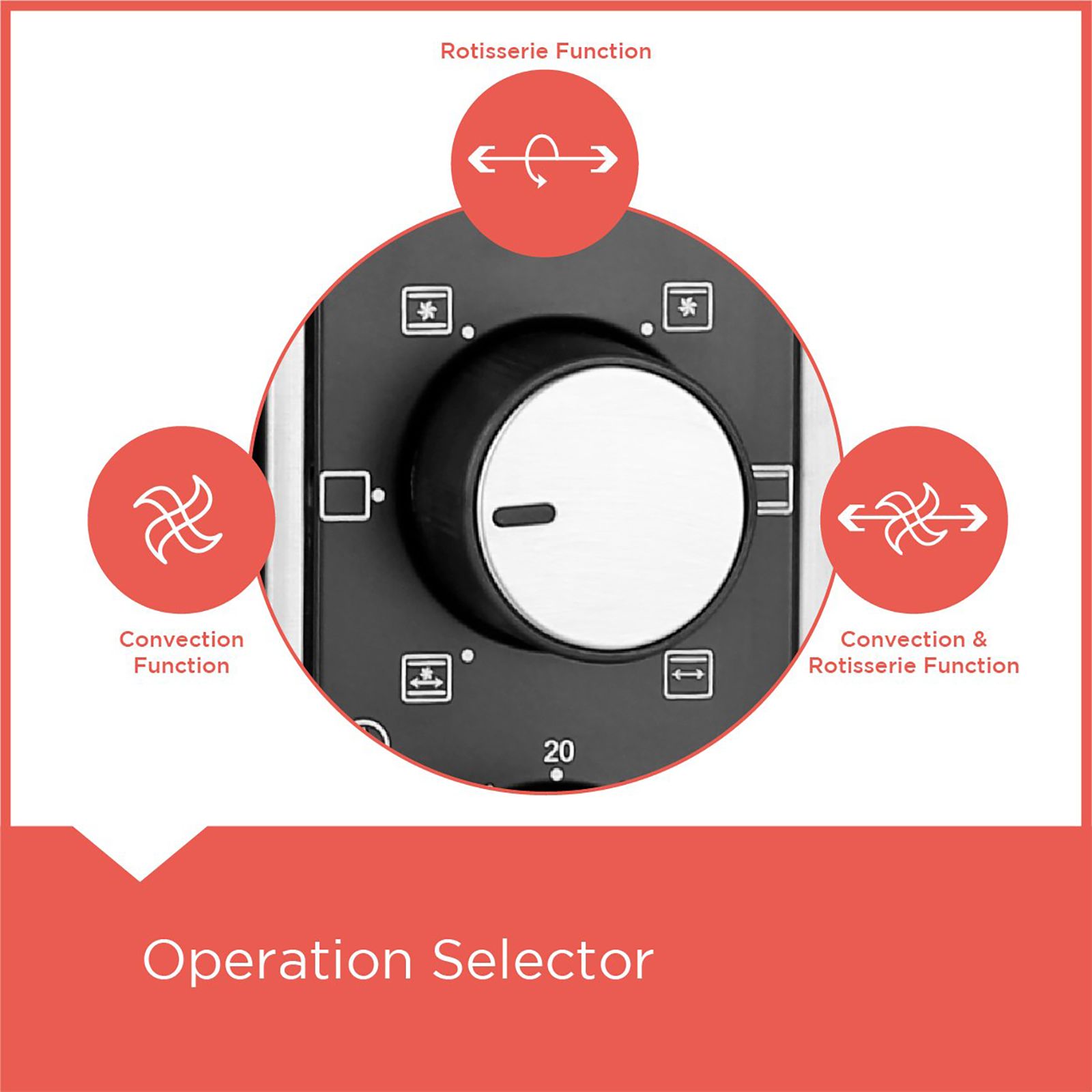BLACK+DECKER 19L Oven Toaster Grill with Rotisserie & Convection Function (Silver/Grey)_13