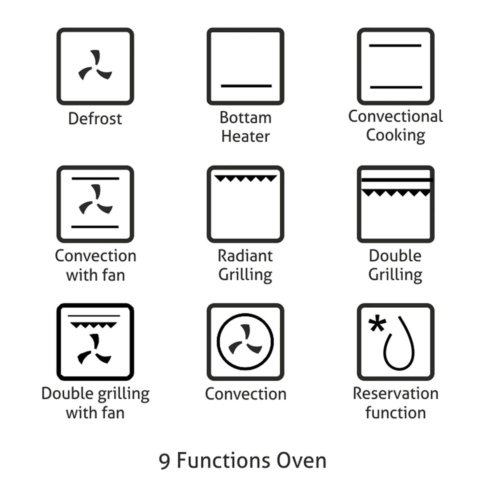 GLEN 80L Built-in Microwave with Turbo Convection Fan (BO-661MRT, Black) GLEN 80L Built-in Microwave with Turbo Convection Fan (BO-661MRT, Black)_6