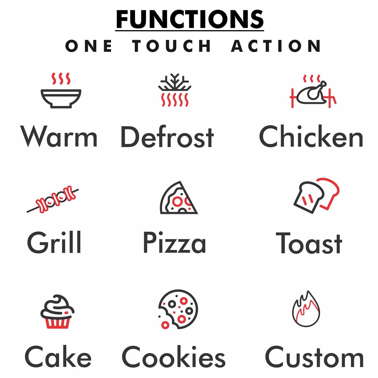 WARMEX 28L Oven Toaster Grill with Motorized Rotisserie (MB28L, Black)_13