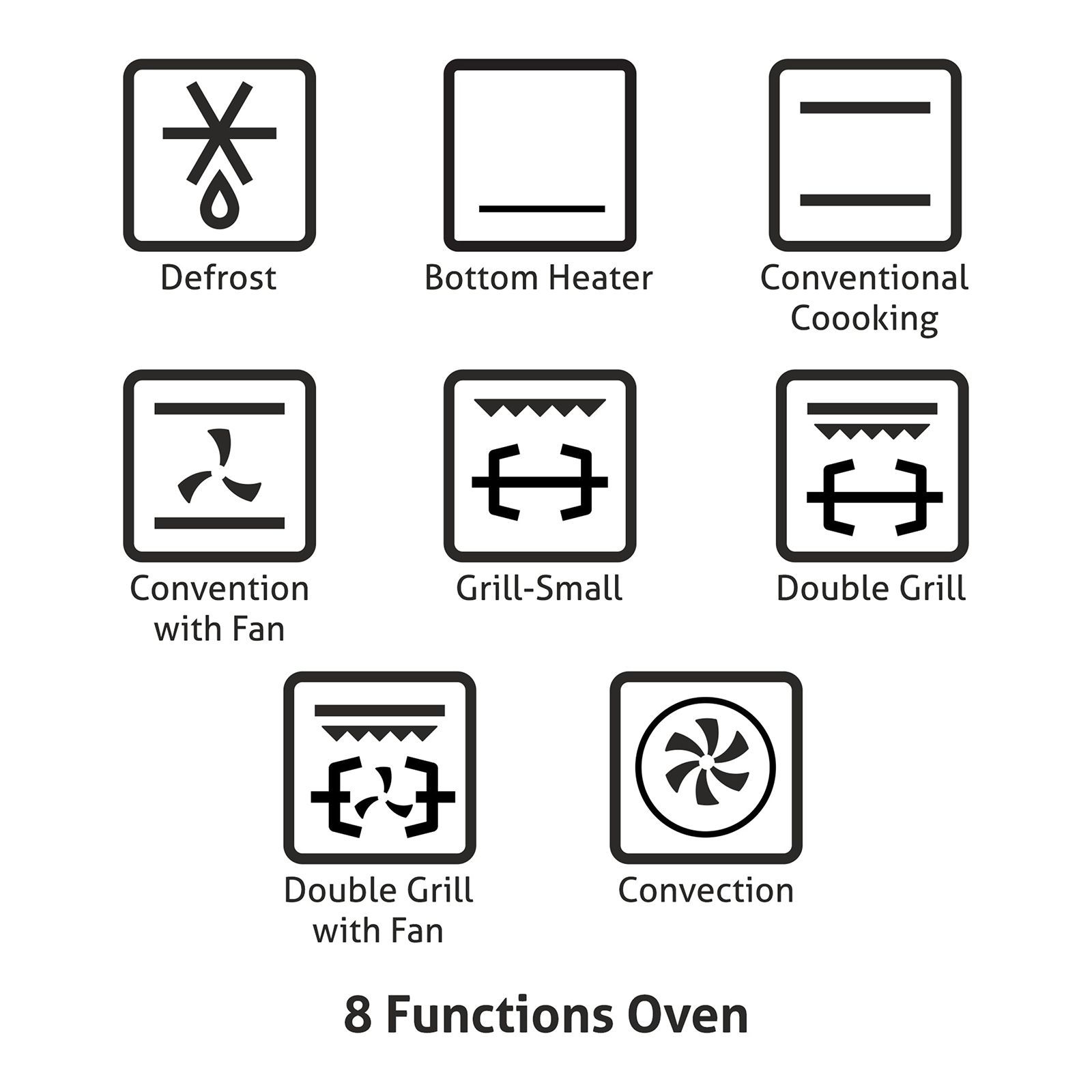GLEN 660 MRT BL 78L Built-in Microwave with Turbo Convection Fan (BO-660MRTBL, Black)_5