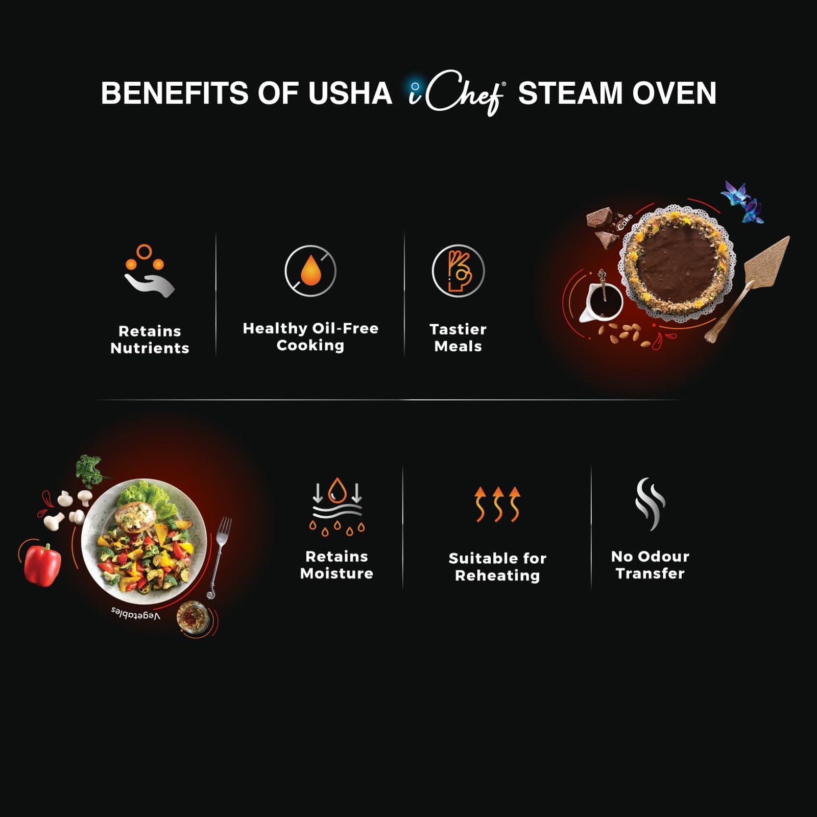 USHA iChef 18L Steam Oven with Turbo Air Circulation (4055ICHEFSO18L08N, Blue)_5