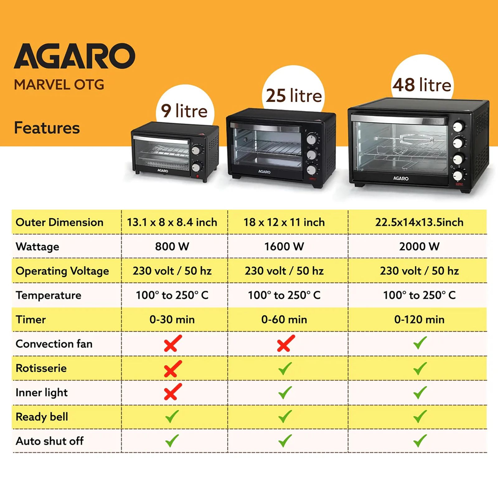 Agaro Marvel 48L Oven Toaster Grill with Motorised Rotisserie (Black) Agaro Marvel 48L Oven Toaster Grill with Motorised Rotisserie (Black)_8