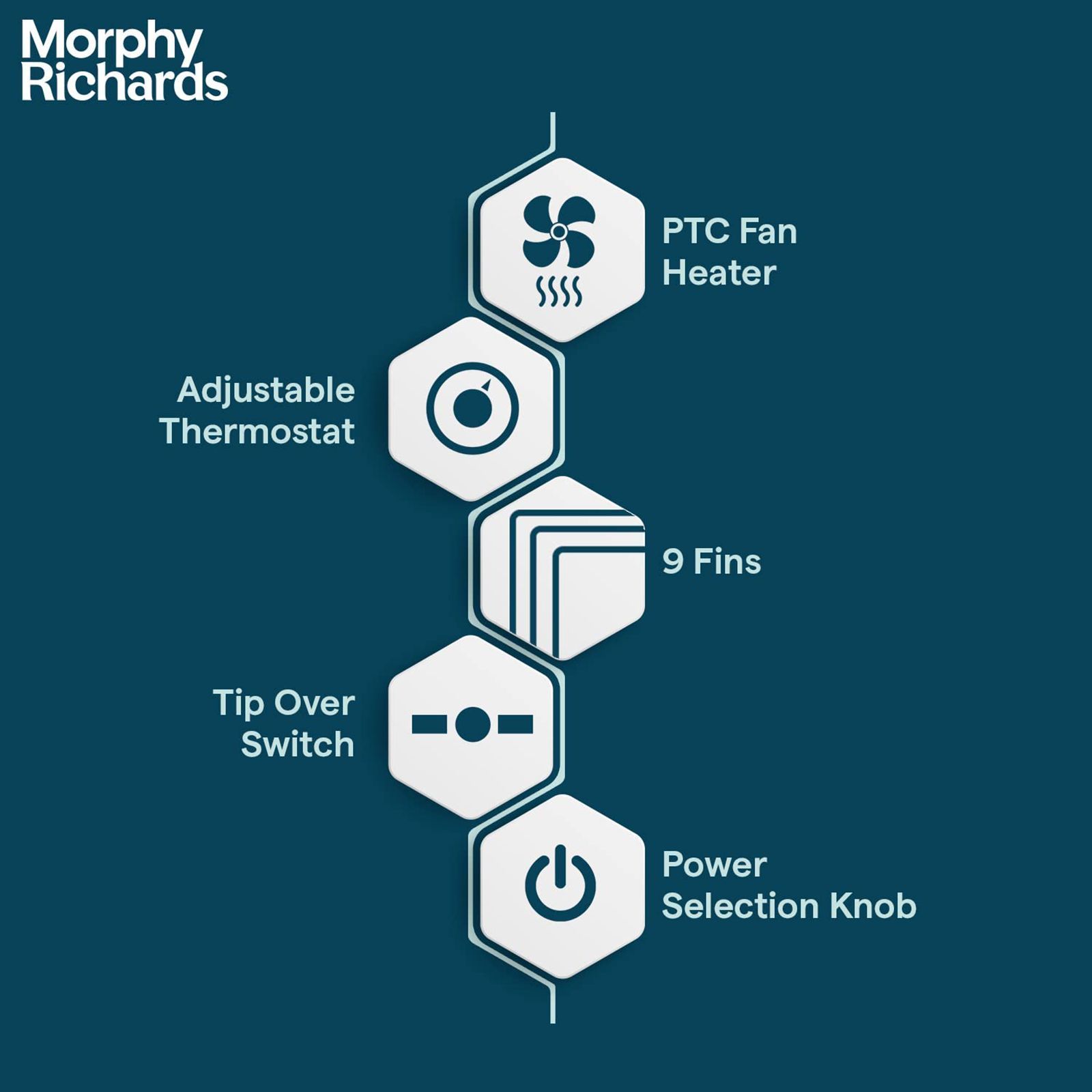 morphy richards 2400W Oil Filled Radiator Room Heater with 9 Fins (Adjustable Thermostat_10