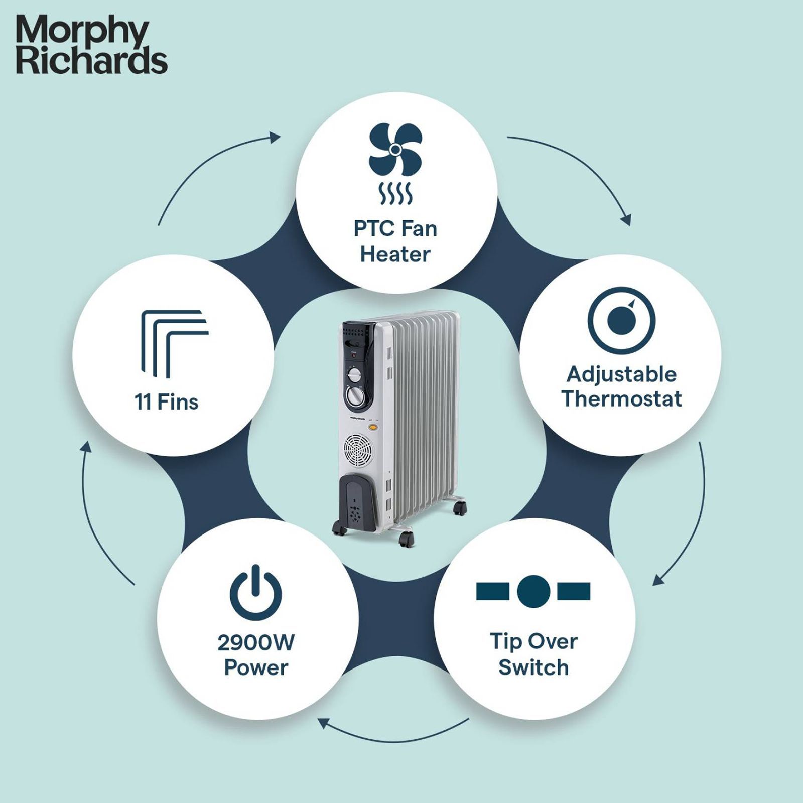 morphy richards 2900W Oil Filled Radiator Room Heater with 11 Fins (Adjustable Thermostat_7