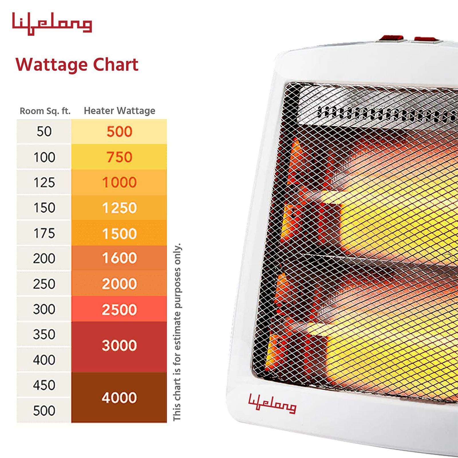 Lifelong Infinia 800W Quartz Room Heater with Tip Over Safety Switch (Noiseless Operation_7