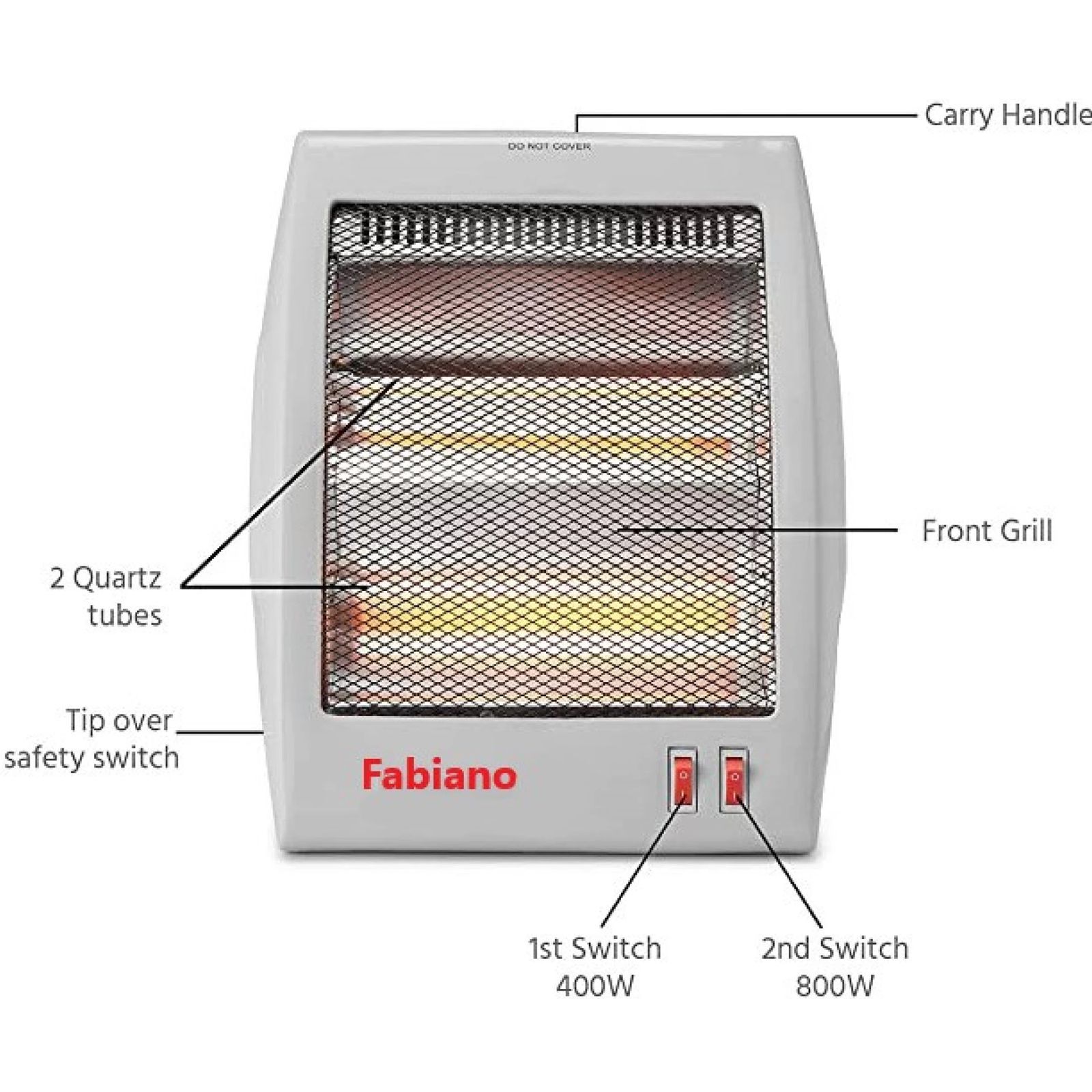 Fabiano FAB-MAC-011 800W Halogen Room Heater with Noiseless Operation (Cool Touch Body_3
