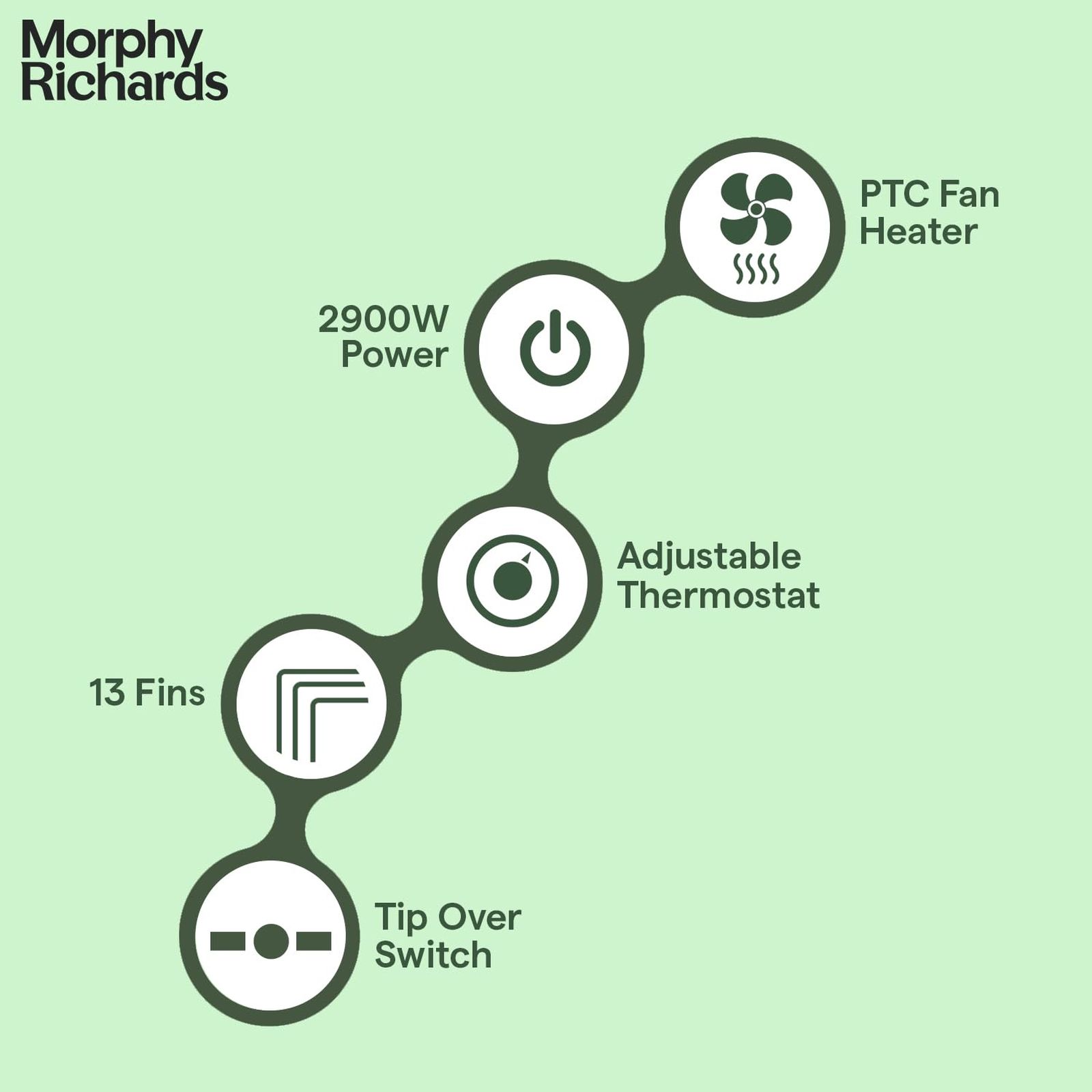 morphy richards 2900W Oil Filled Radiator Room Heater with 13 Fins (Adjustable Thermostat_4