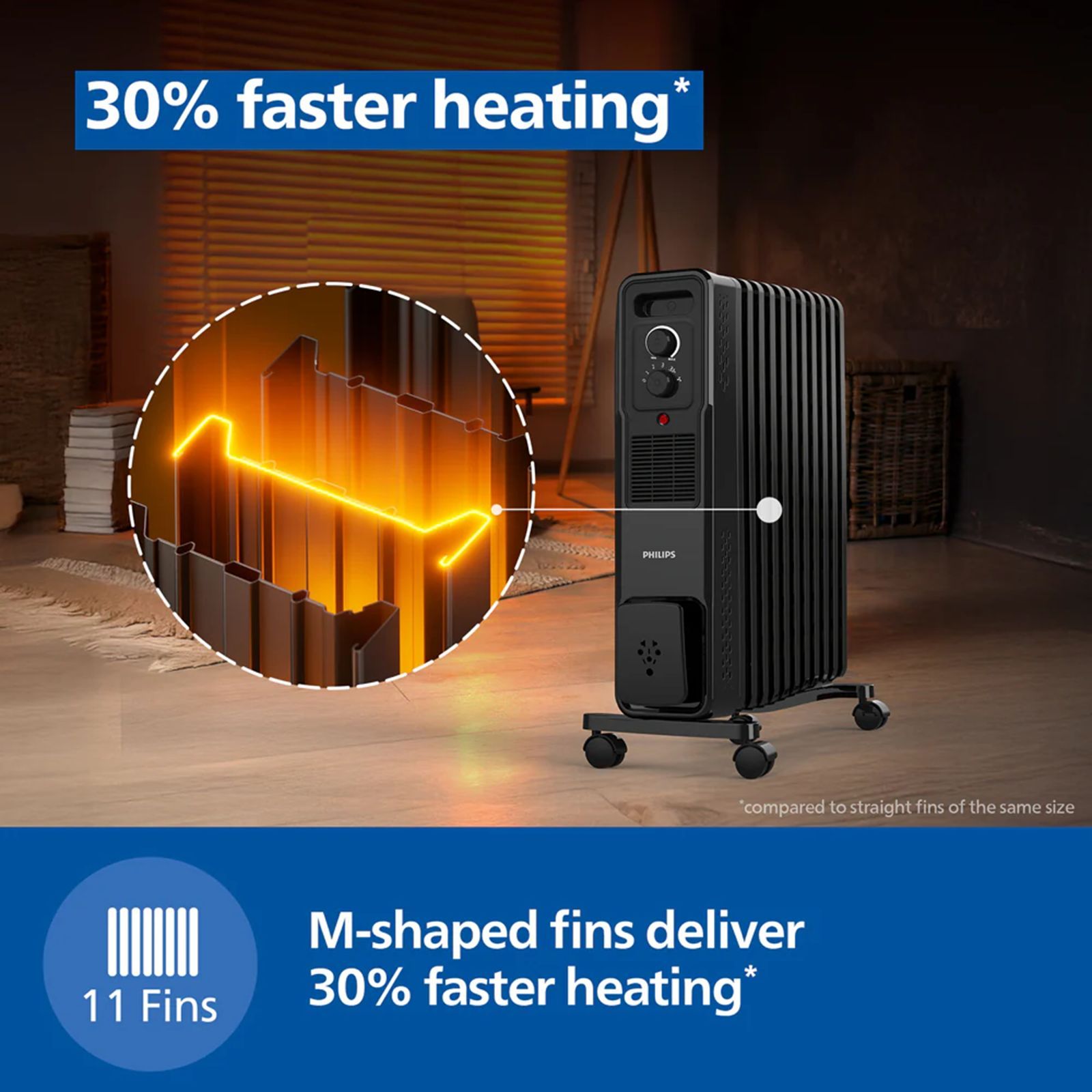 Philips CX301101 2900W Oil Filled Radiator Room Heater with Adjustable Thermostat (Tilt Protection, Black)_5