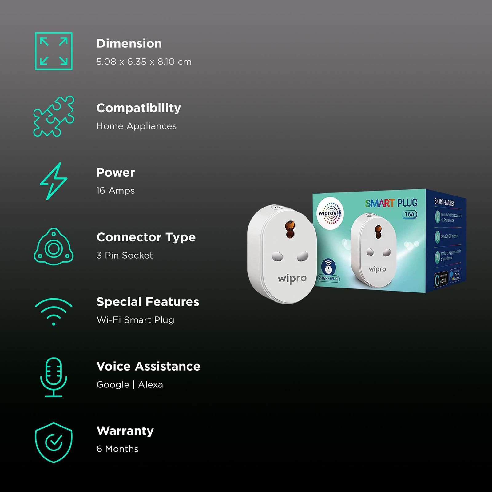 wipro Alexa and Google Assistant-Supported Smart Plug For Air Conditioners, Microwave Ovens and Geysers (Energy Monitoring, DSP1160, White)_2