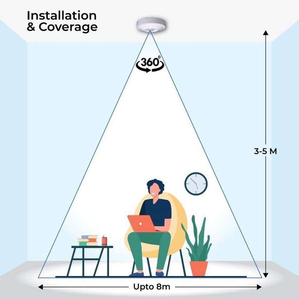 TATA POWER EZ HOME Smart PIR Motion Sensor with Relay Switch (10 Amps, MS1-1011, White)_2