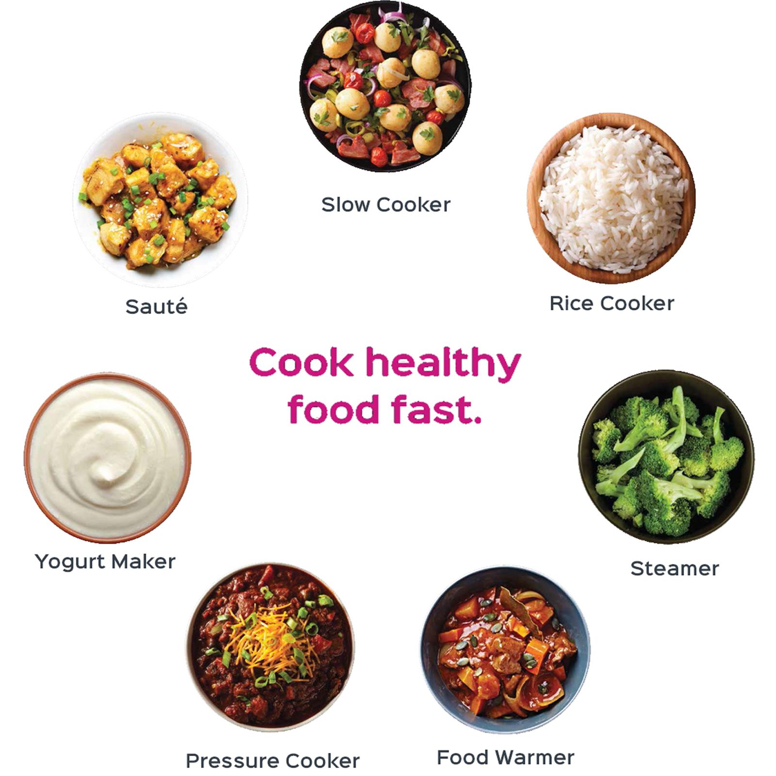 Instant Pot Duo 5.35 Litre Electric Pressure Cooker with Keep Warm Function (Grey)_5