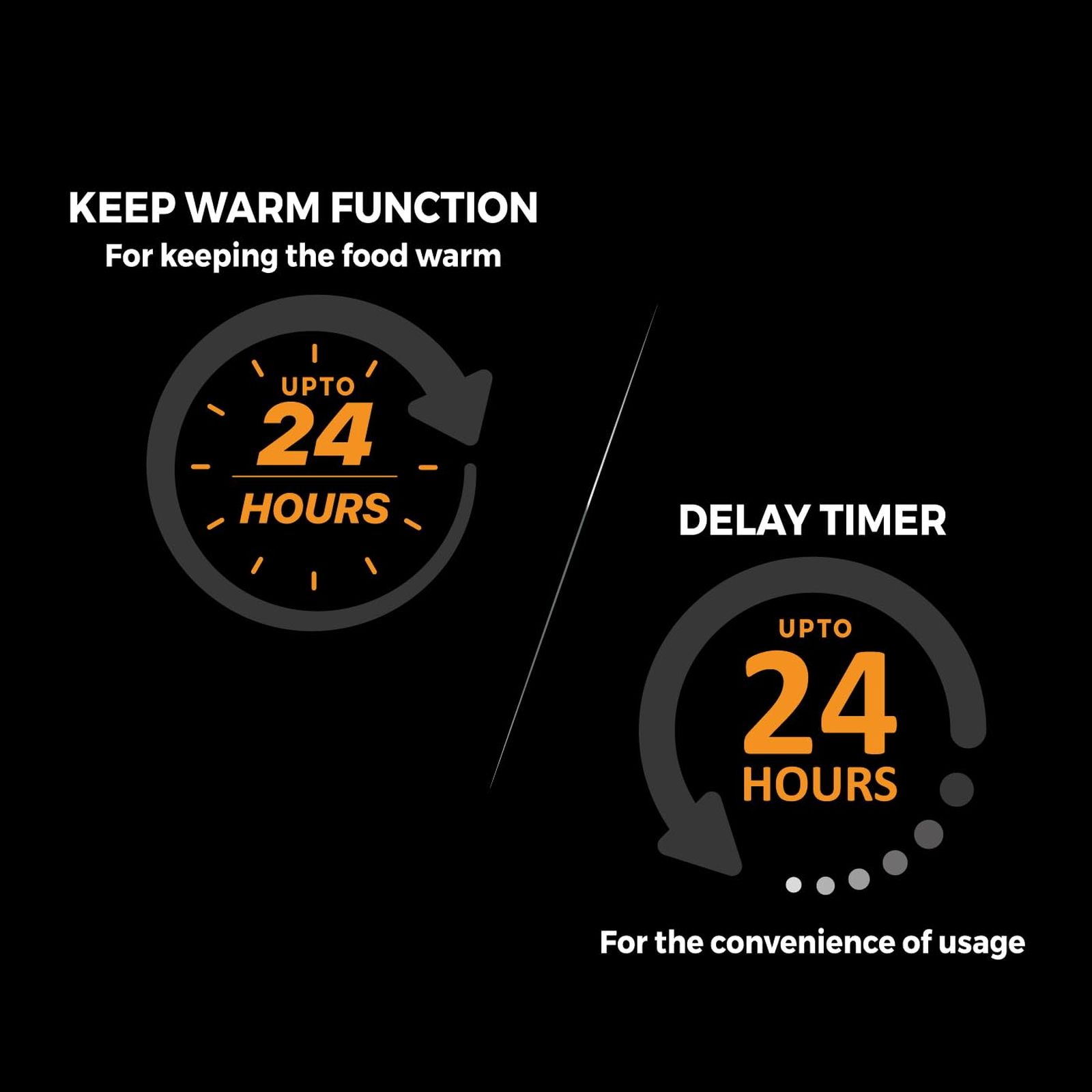 USHA iChef 6 Litre Electric Pressure Cooker with 10 Indian Preset Menu (Black) USHA iChef 6 Litre Electric Pressure Cooker with 10 Indian Preset Menu (Black)_4