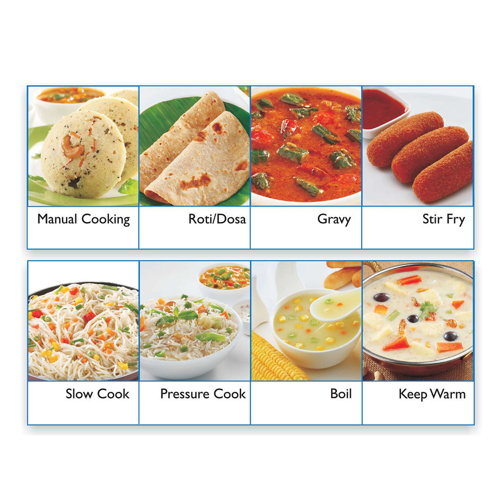 PHILIPS Daily Collection 2100W Induction Cooktop with 8 Power Settings PHILIPS Daily Collection 2100W Induction Cooktop with 8 Power Settings_6